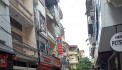 CHO THUÊ MBKD SPA, CÀ PHÊ, TRÀ SỮA PHỐ HUỲNH THÚC KHÁNG, NGUYỄN CHÍ THANH
